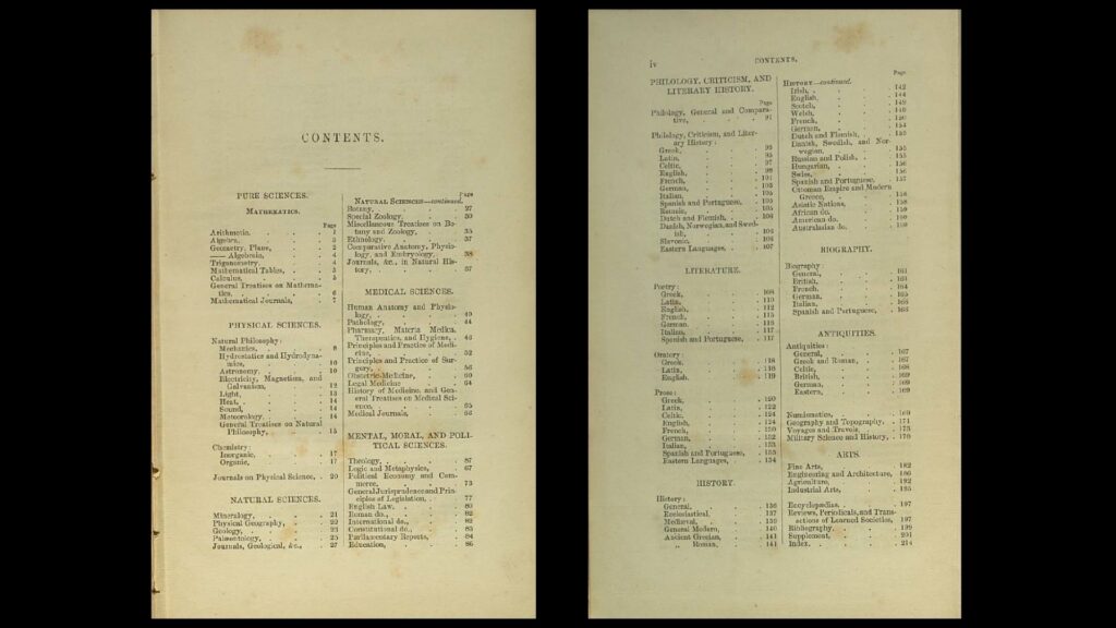 Table of contents from A classified catalogue of the books contained in the library of the Queen's College, Cork (1860). Sections include: Pure Sciences; Physical Sciences; Natural Sciences; Medical Sciences; Mental, Moral and Political Sciences; Philology, Criticism and Literary History; Literature; History; Biography; Antiquities; Arts.